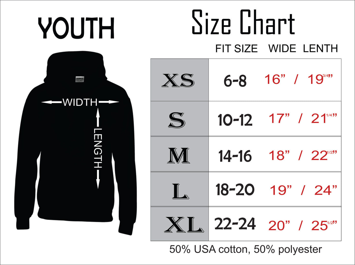 Heart Mind Body Soul Hoodie